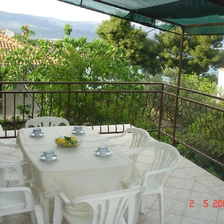 Ante Trogir
