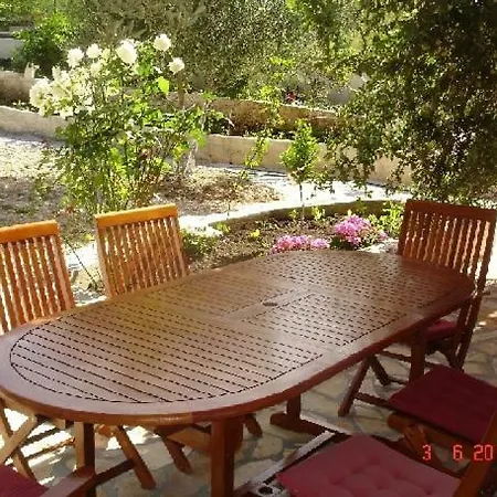Ante Trogir